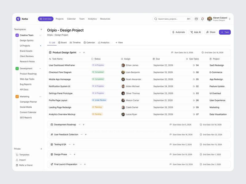 Project Management Dashboard Design
