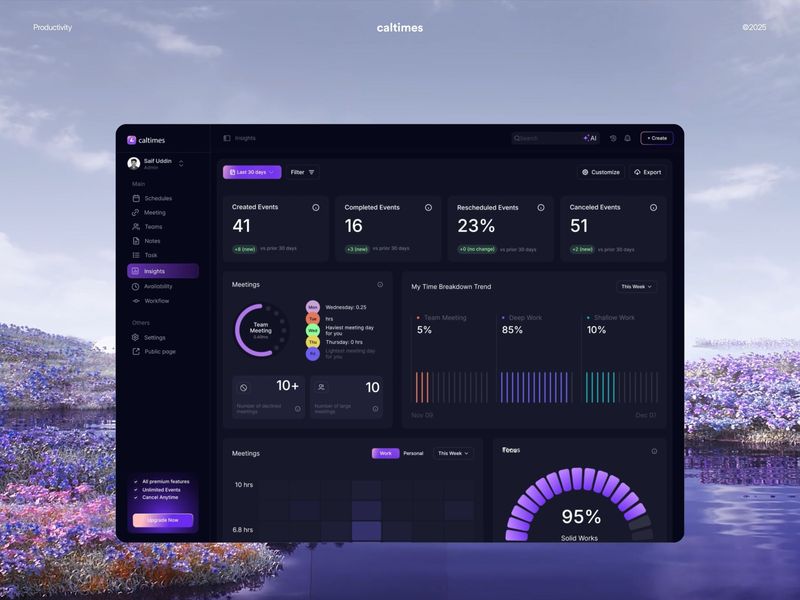 Calltimes Dashboard Design | Sleeko