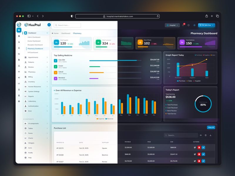 HosPtal - Premium Hospital Admin Dashboard