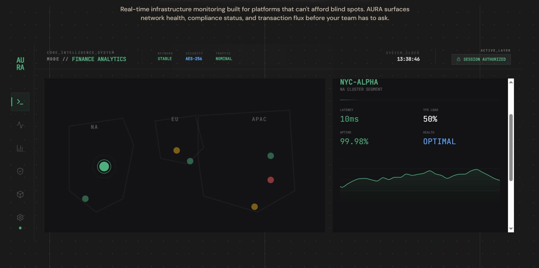 AURA OS — Premium SaaS & Fintech framer template Image 1