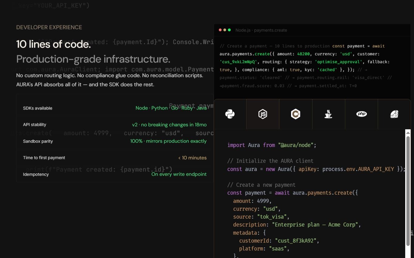 AURA OS — Premium SaaS & Fintech framer template Image 2