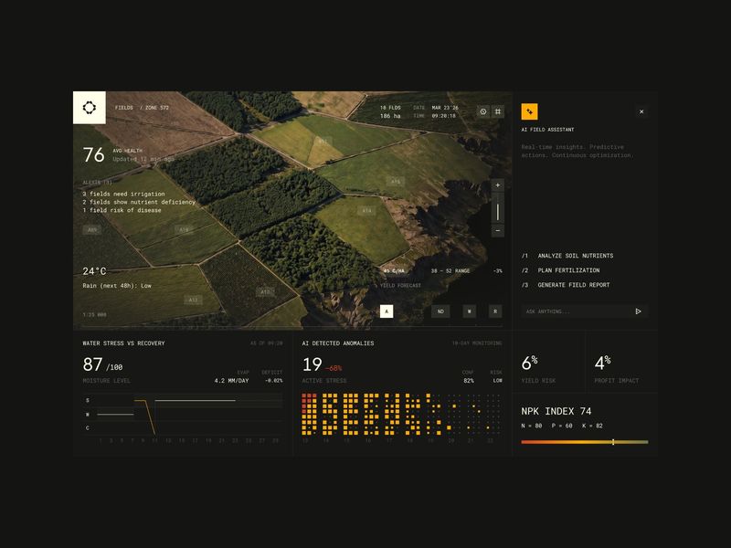AI Agriculture Dashboard Design