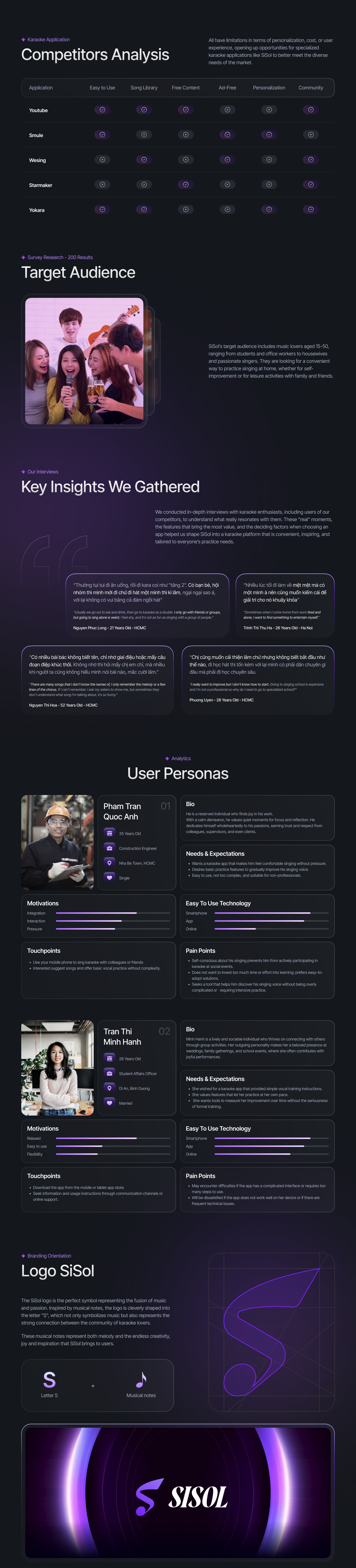 SISOL | Mobile App - Personalized Karaoke Image 0