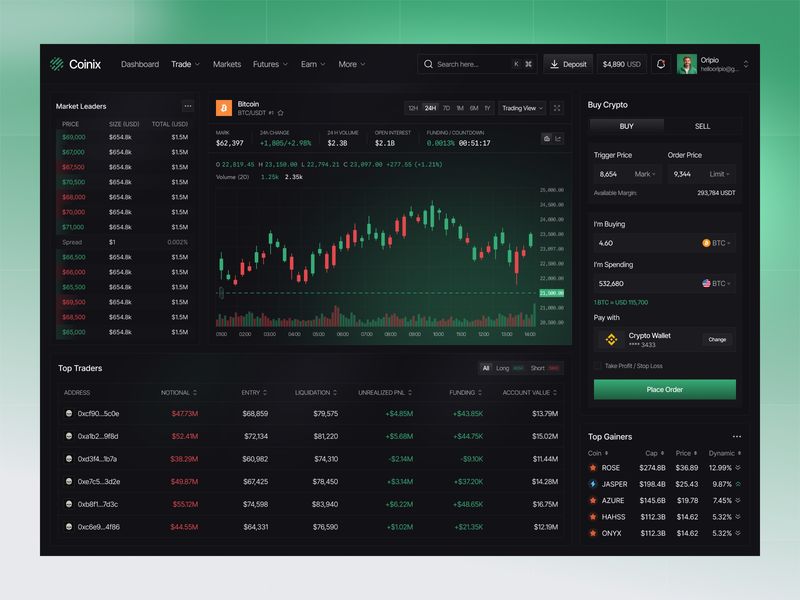 Crypto Dashboard