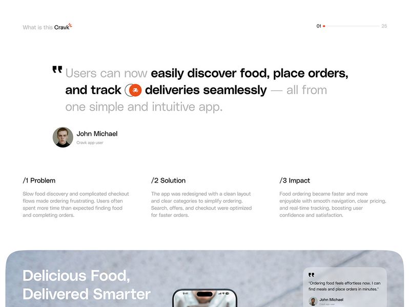 Food Ordering Mobile App UI/UX Case Study