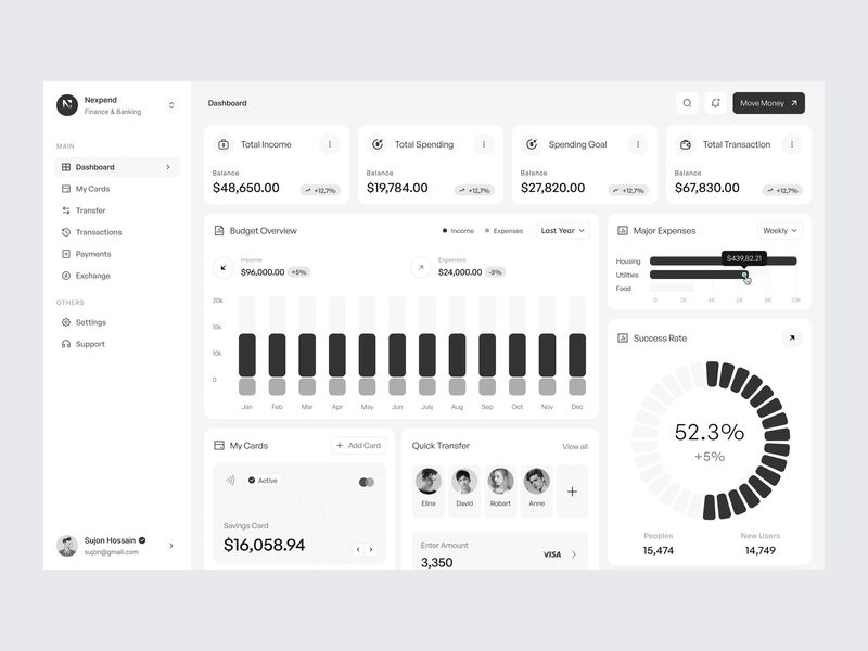 Nexpend - Finance Dashboard UI