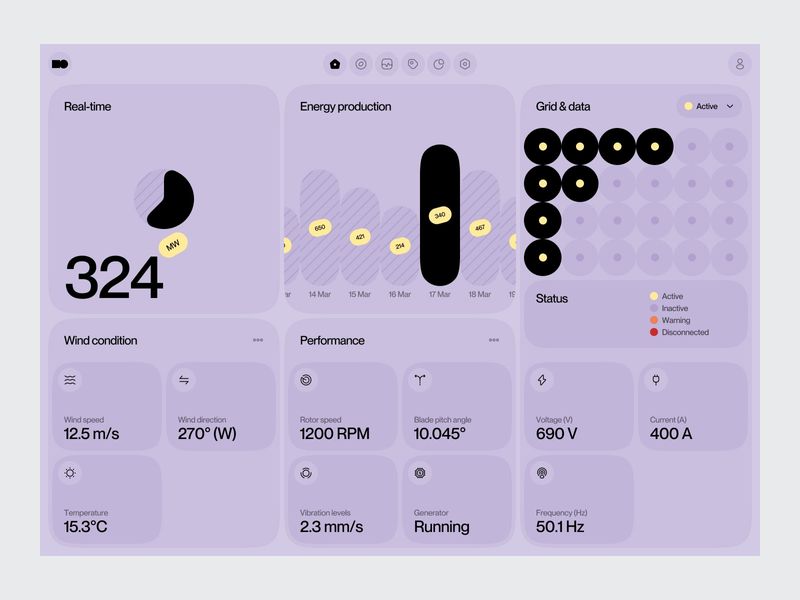 Wind Turbine SaaS — Product & Dashboard Design