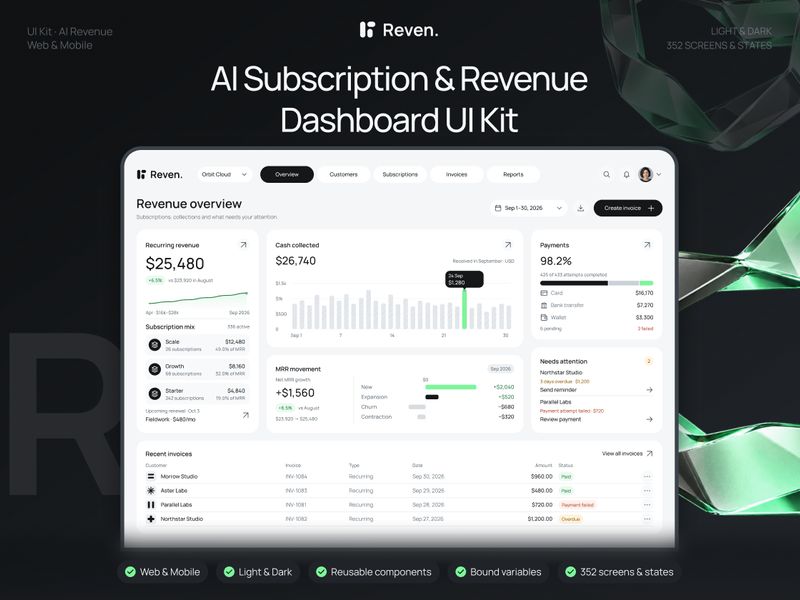 Reven — AI Subscription & Revenue UI Kit - design asset by UI8