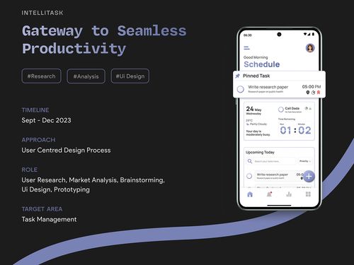 IntelliTASK– Management Made Intelligent