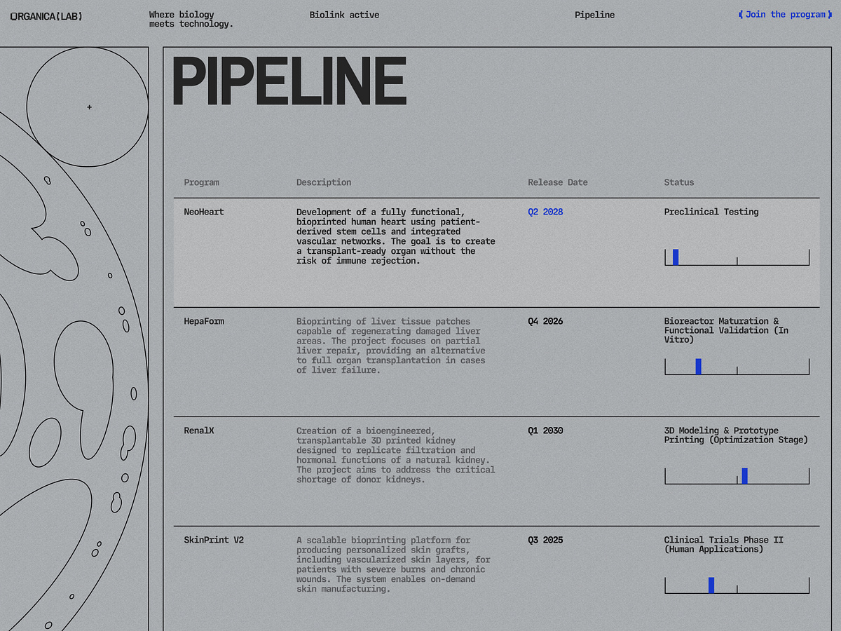Website for a Medical Futuristic Project Image 3