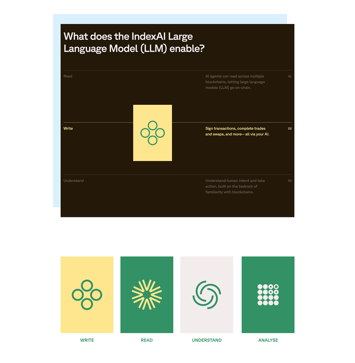 Visual Identity for a Blockchain AI Project Image 4