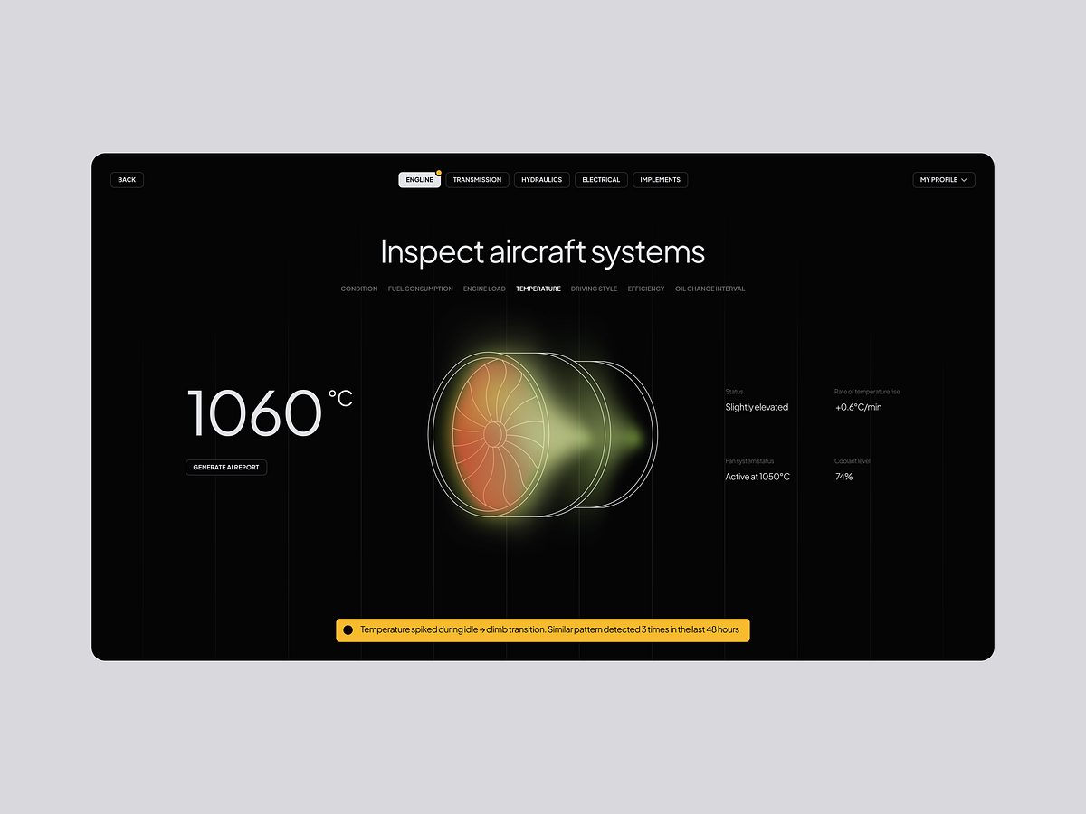 Smart Dashboard for Private Aircraft Management