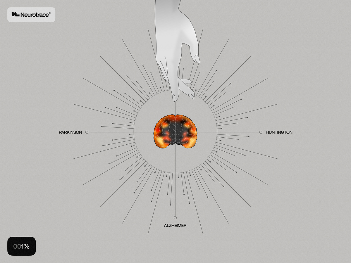 Animated UI Design for a Cognitive Health AI Platform Image 0