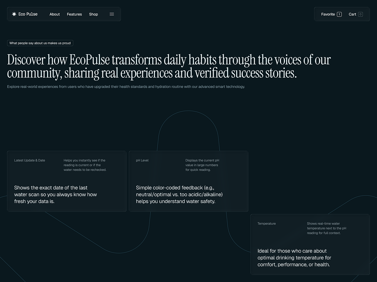 E-commerce Website Design for a Smart Hydration Product Image 3
