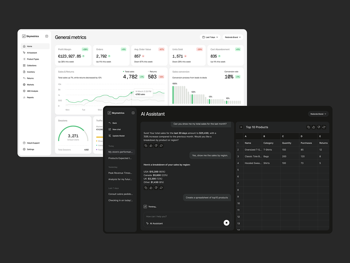 Dashboard Design for a Shopify Intelligence Platform Image 0