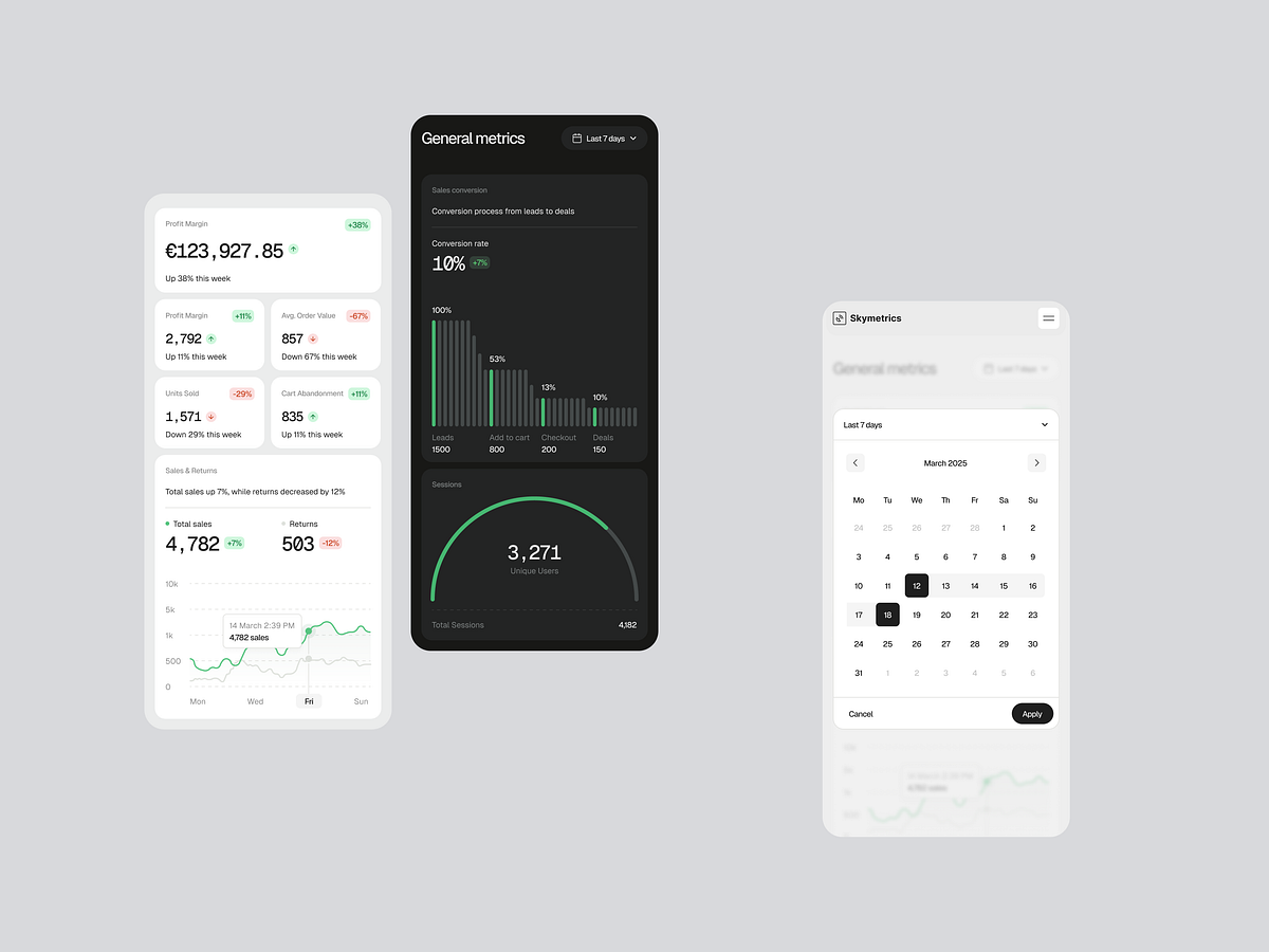 Dashboard Design for a Shopify Intelligence Platform Image 1
