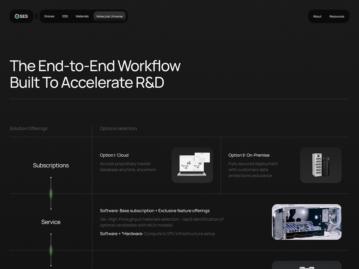 AI Energy Technology Website Image 5
