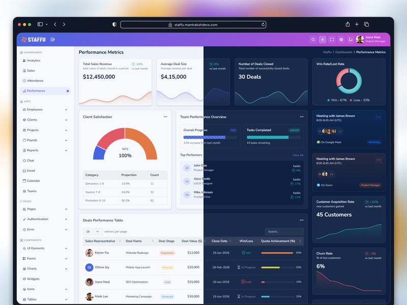 Staffu – SaaS CRM & Admin Dashboard UI Kit (Bootstrap 5)
