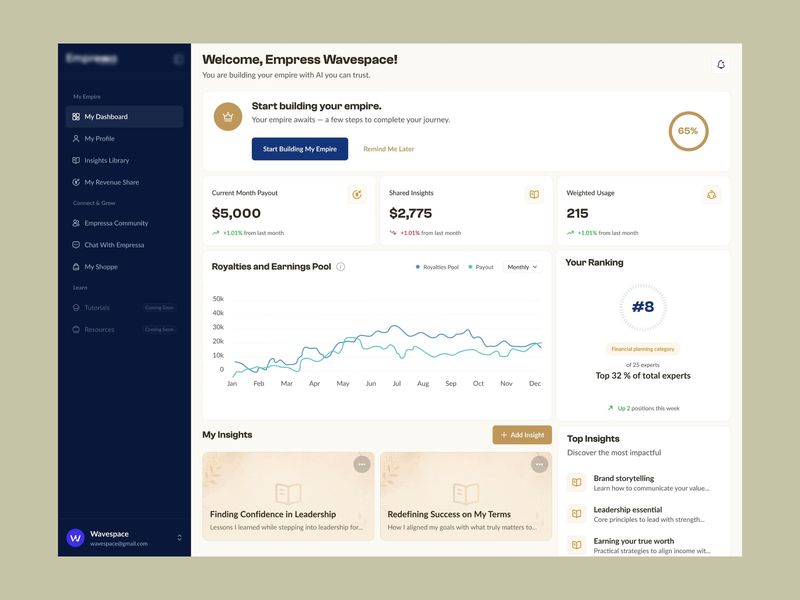 Mentorship Analytics Dashboard