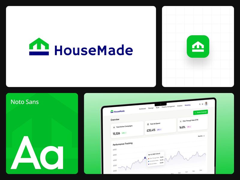 Housemade – Real Estate Platform Animation