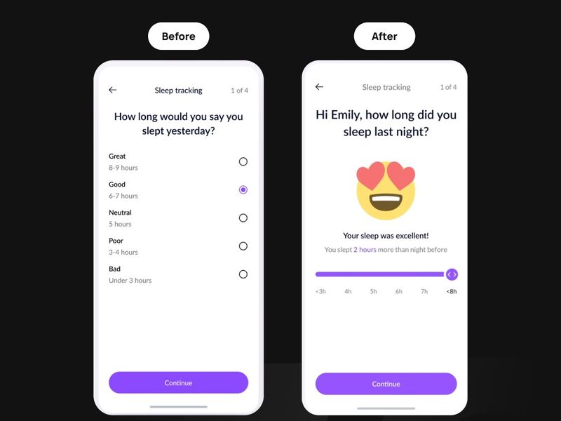 The Psychology Behind Great UX:  How Small Design Decisions Create Better Product Experiences