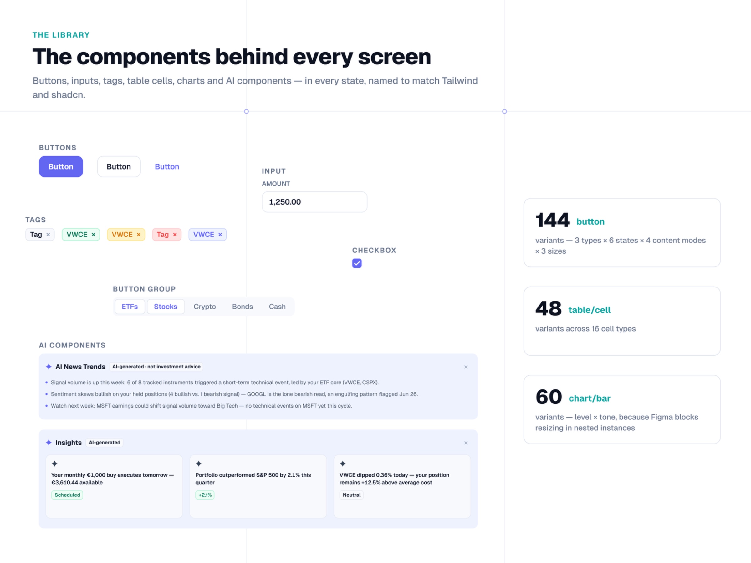 Viola UI — Fintech Dashboard Kit: Copilot, Tables & Charts (Free) Image 2
