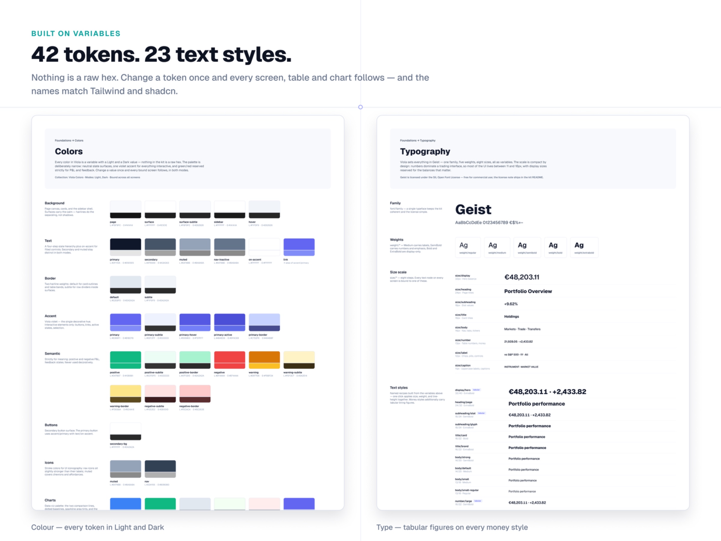 Viola UI — Fintech Dashboard Kit: Copilot, Tables & Charts (Free) Image 3