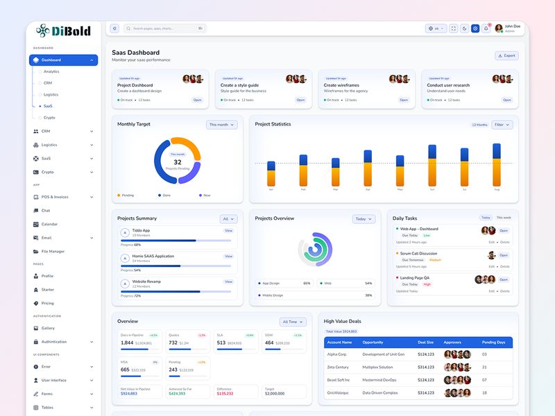 Dibold – React Tailwind CSS SaaS and Admin Dashboard