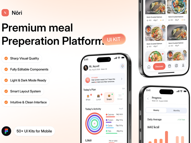 Nōri - AI Meal Prep & Wellness Mobile UI Kit - Mobile design asset by ui8