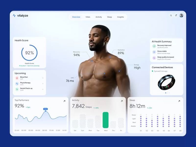 Vitalyze - Smart Health Tracking Web App