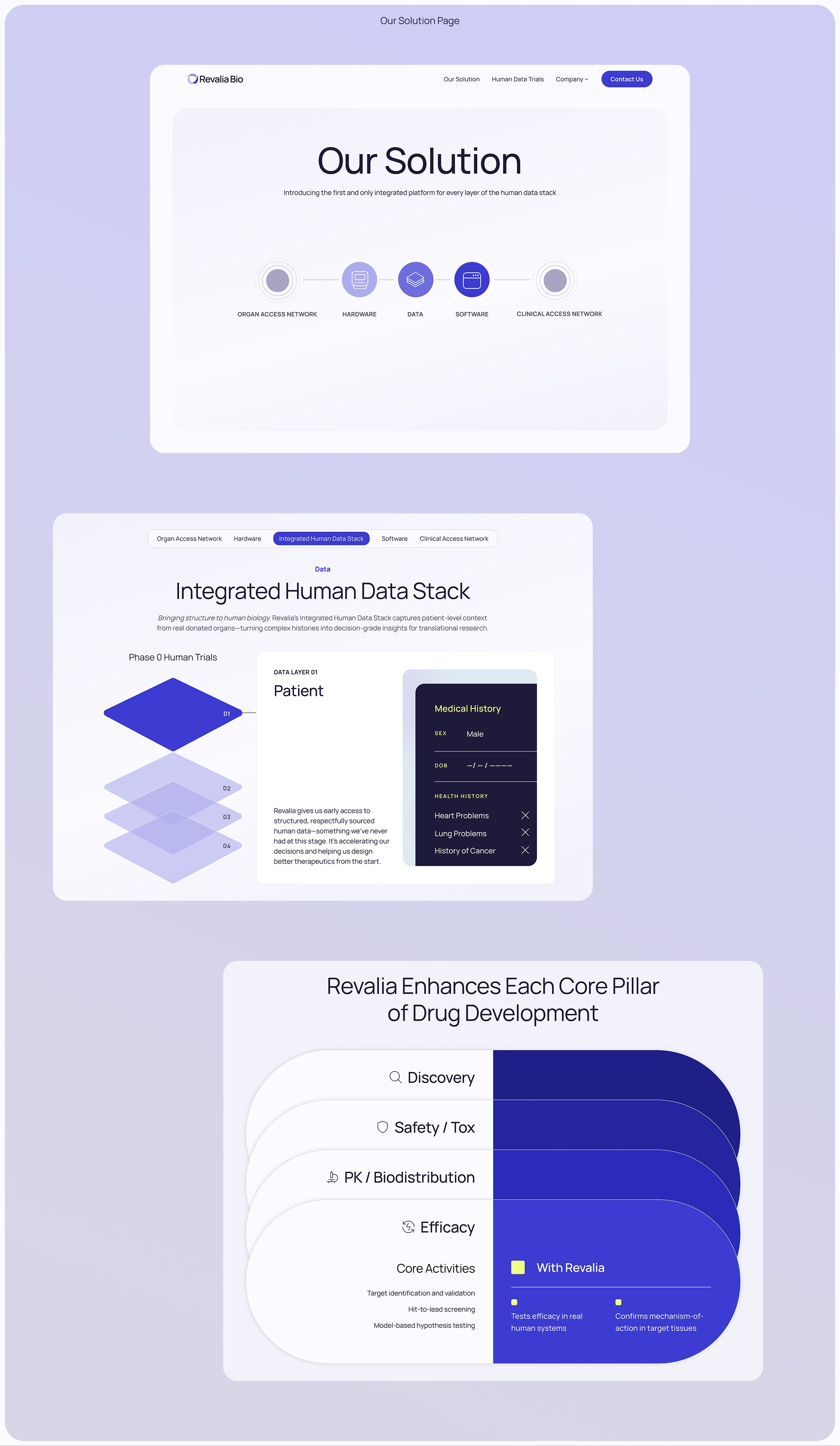 Revalia Bio – Website Image 6