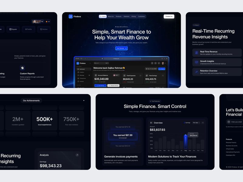 Finance SaaS Website Core Sections