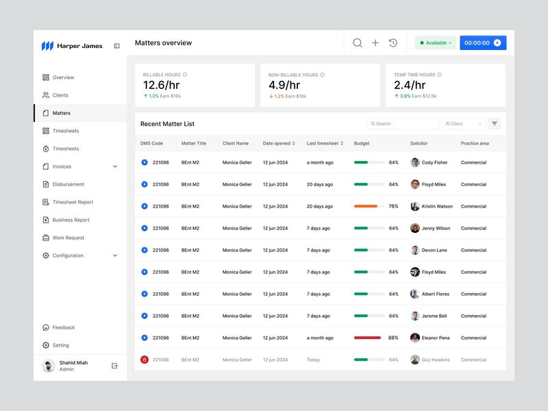 Harper James – Matters Overview Dashboard