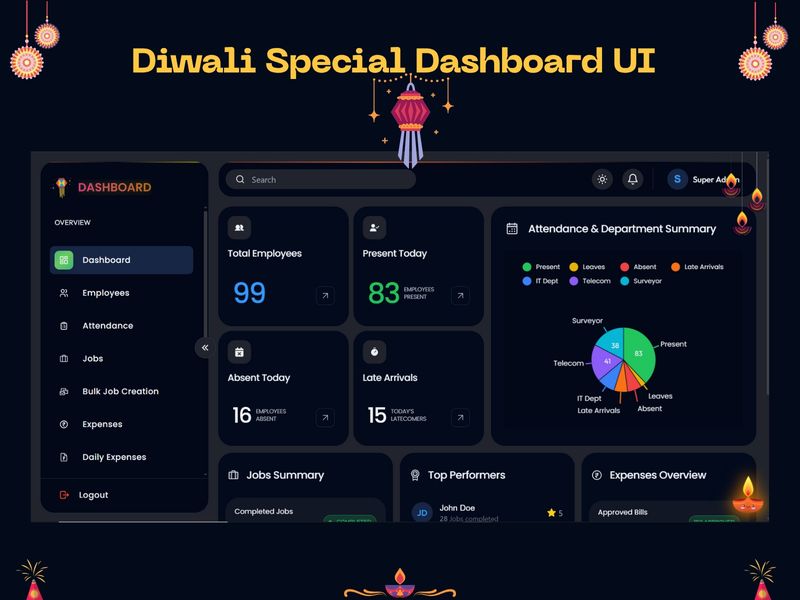 Diwali Special Dashboard UI – Simple, Colorful & Festive 🪔
