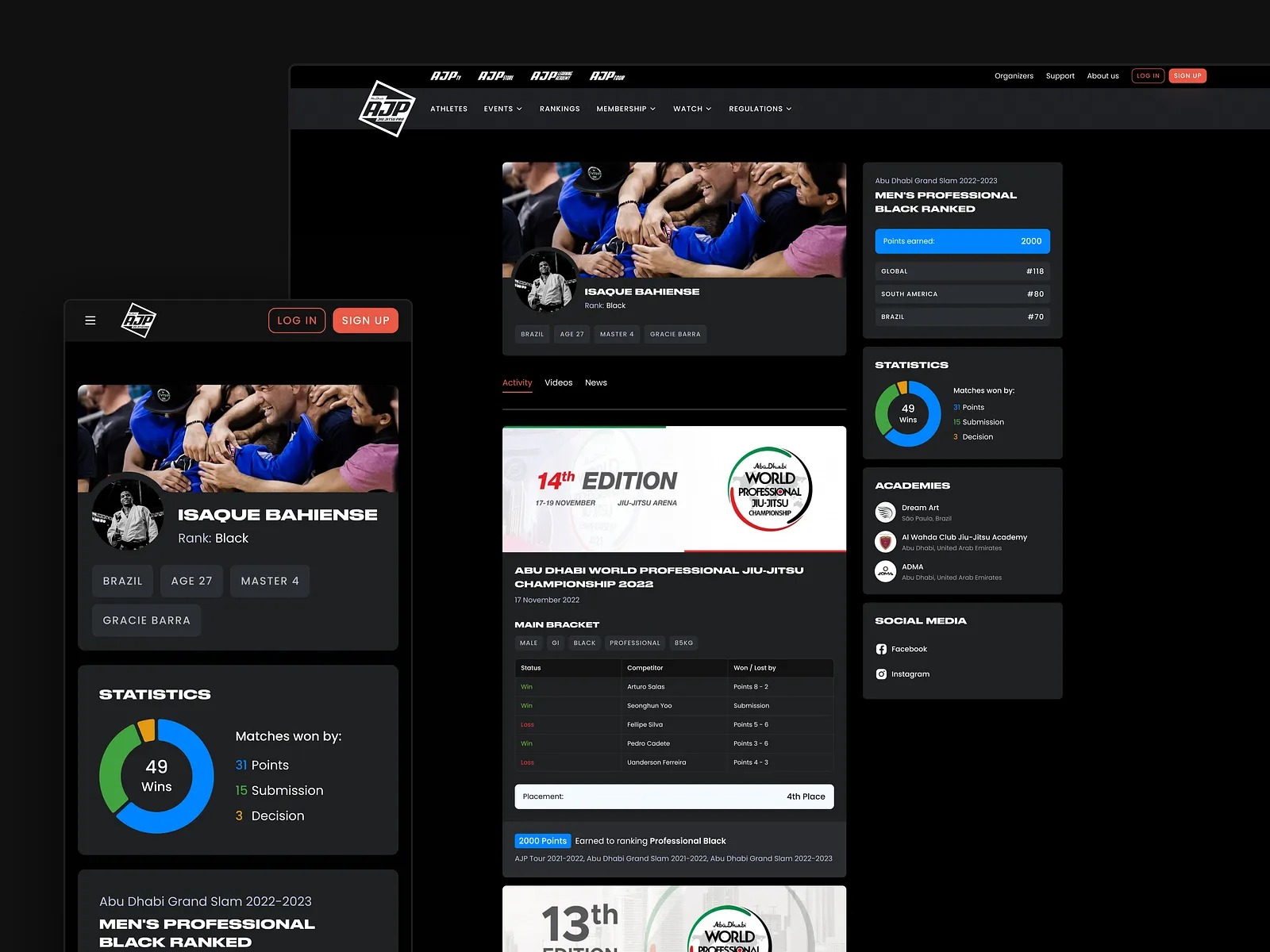 Website Design for AJP: Jiu-Jitsu Tournament Platform by Shakuro Image 1