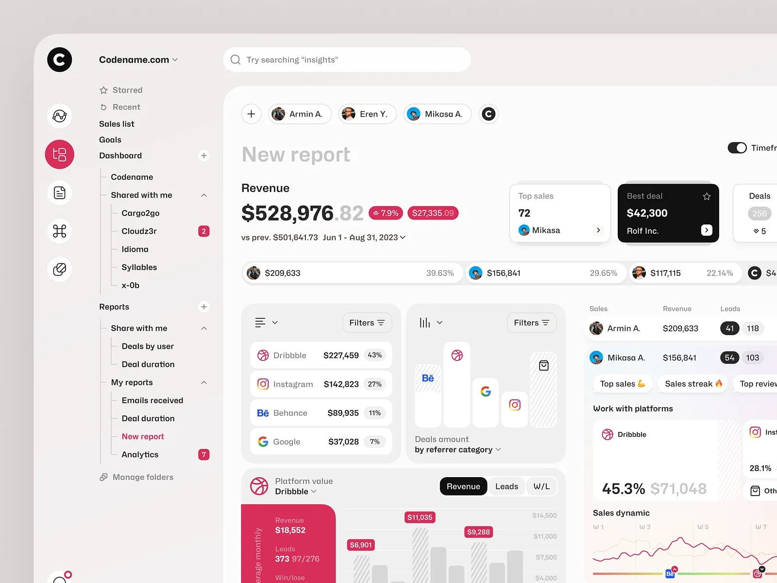 Sales Tracking SRM Dashboard UI/UX Design by Shakuro