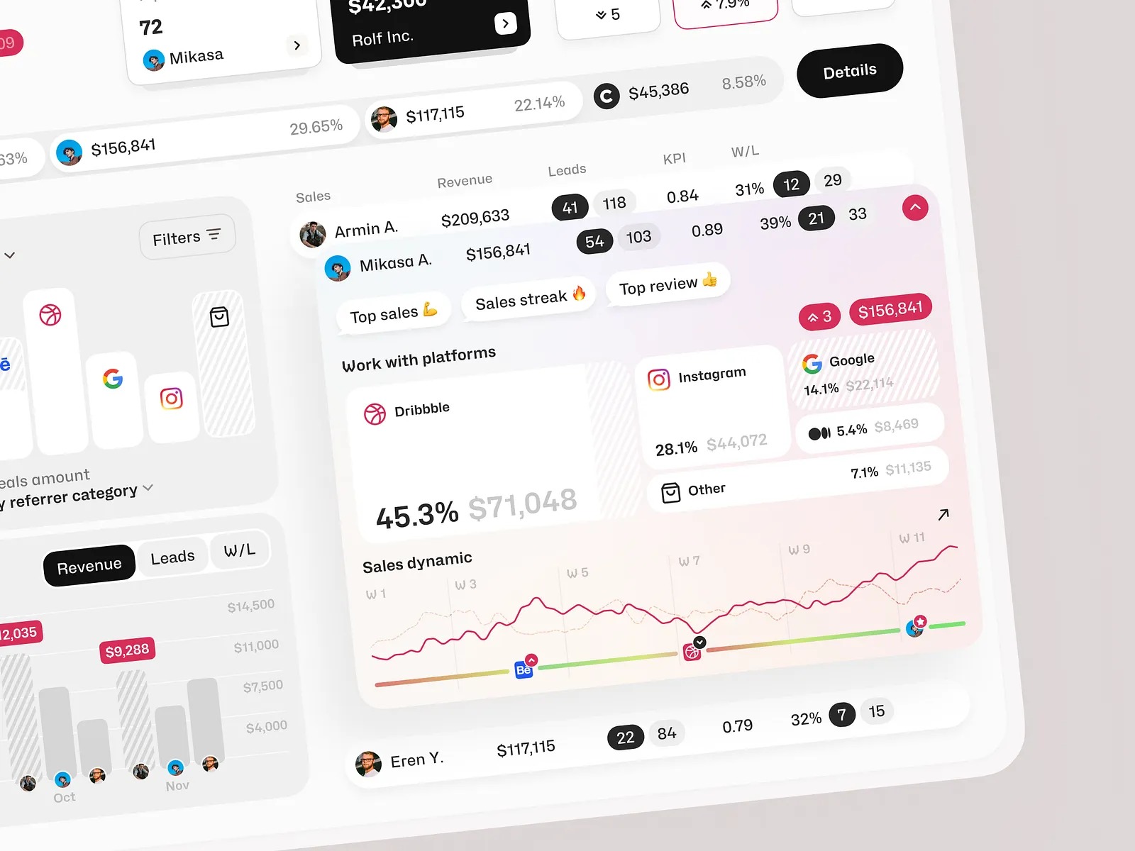 Sales Tracking SRM Dashboard UI/UX Design by Shakuro Image 0