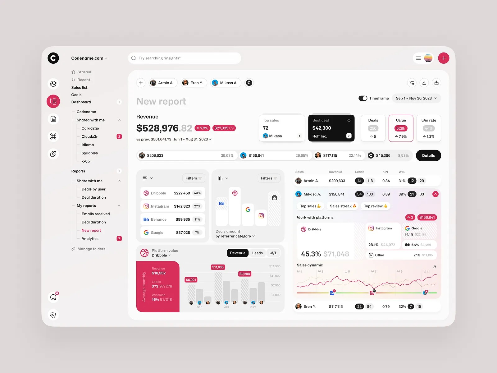 Sales Tracking SRM Dashboard UI/UX Design by Shakuro Image 1