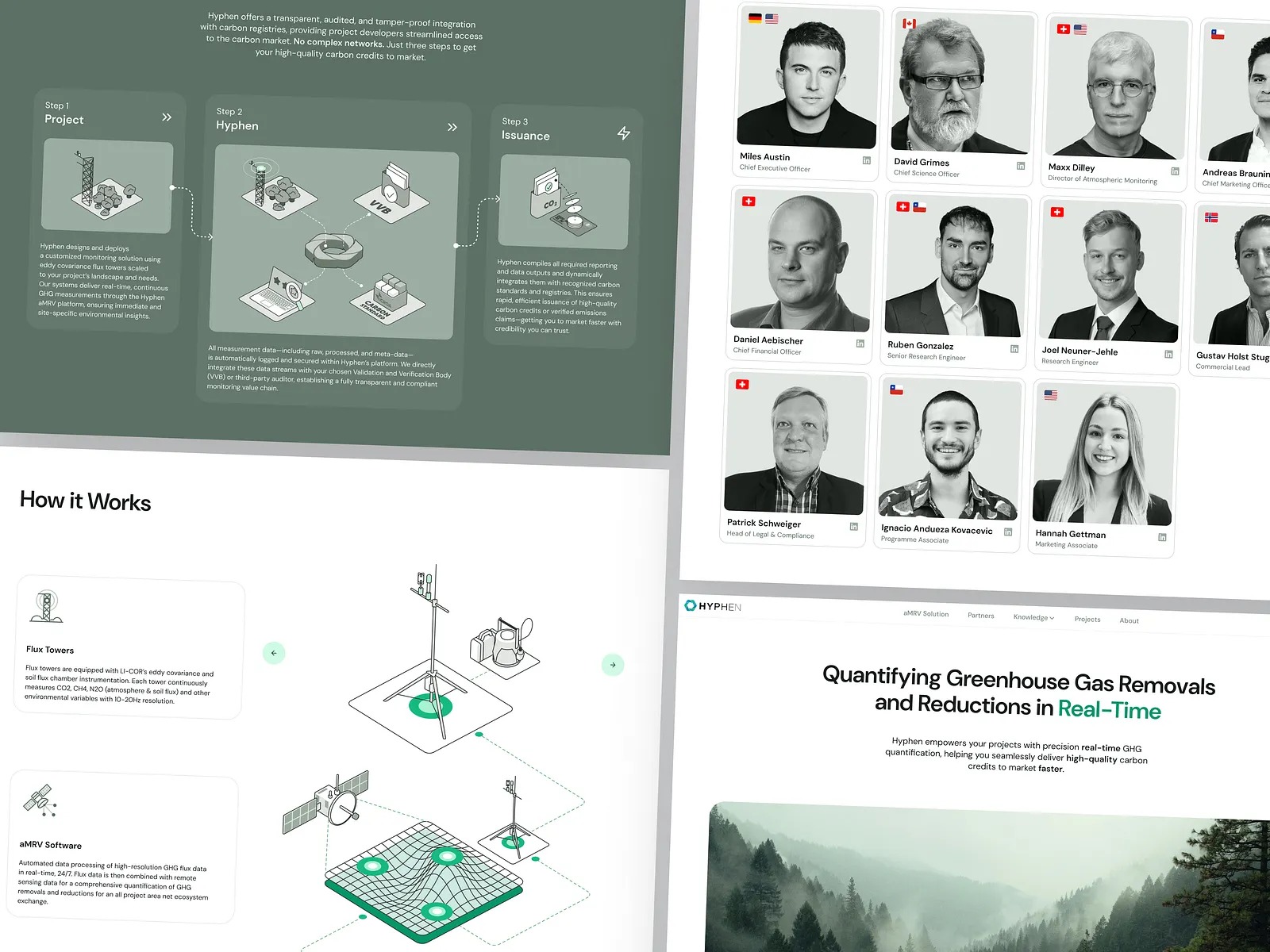 Landing Page for a Carbon Measurement and Verification Company Image 4