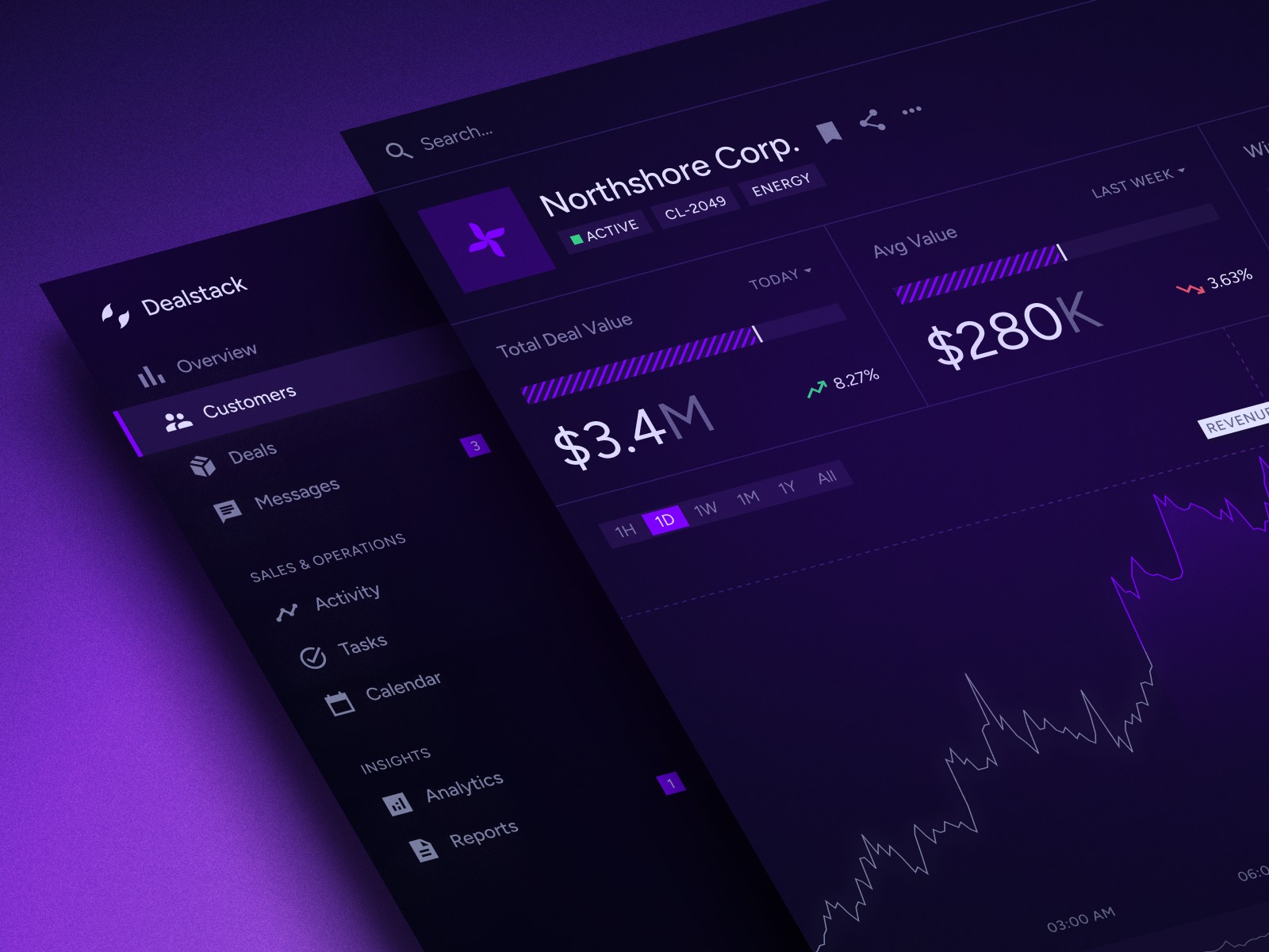 Sales Analytics CRM Dashboard Design Image 1