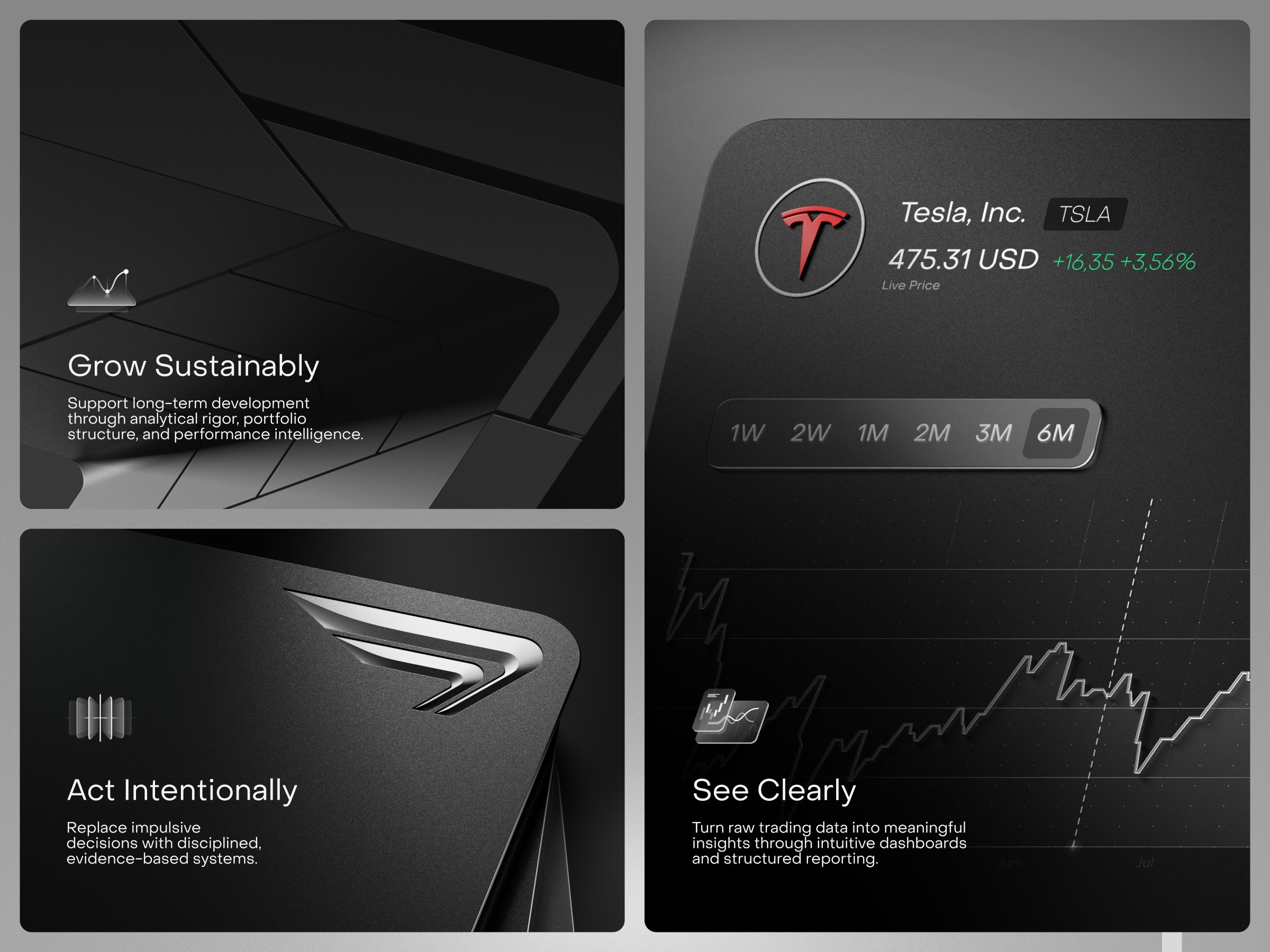 Brand Identity for Trading & Investment Analytics Platform Image 2