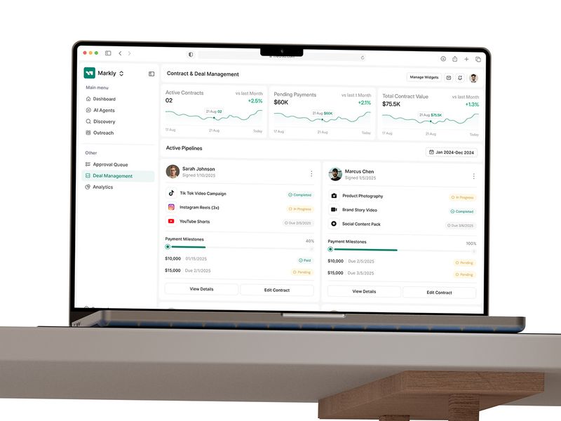 Markly | Influencer Marketing Platform