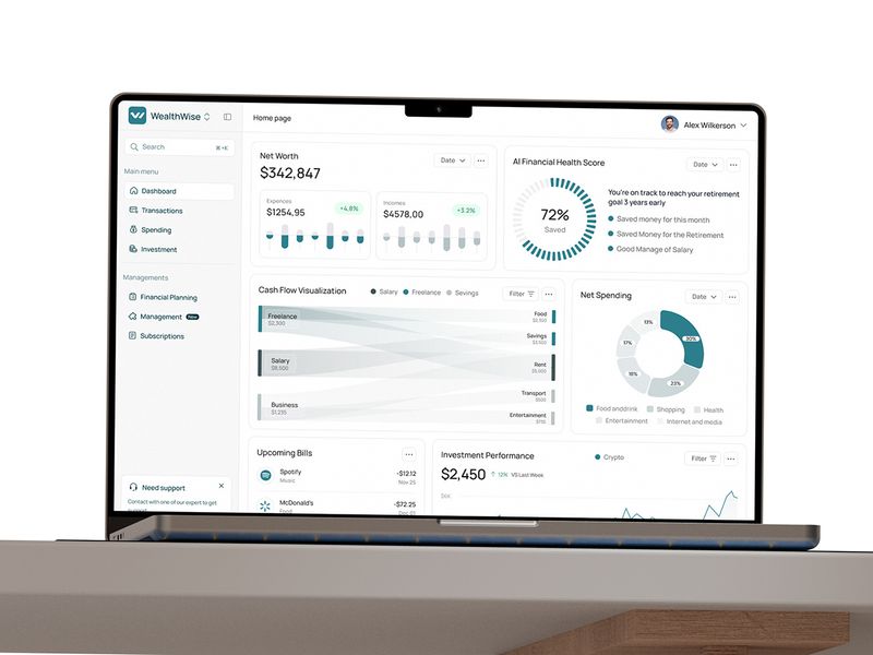 AI-Powered Personal Finance Management Dashboard