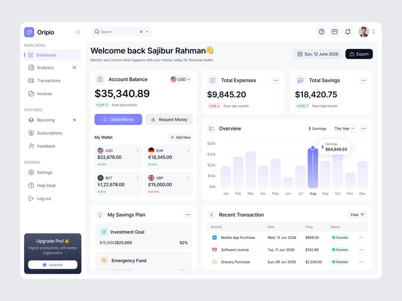 Dashboard for a Finance Product ✦ Oripio