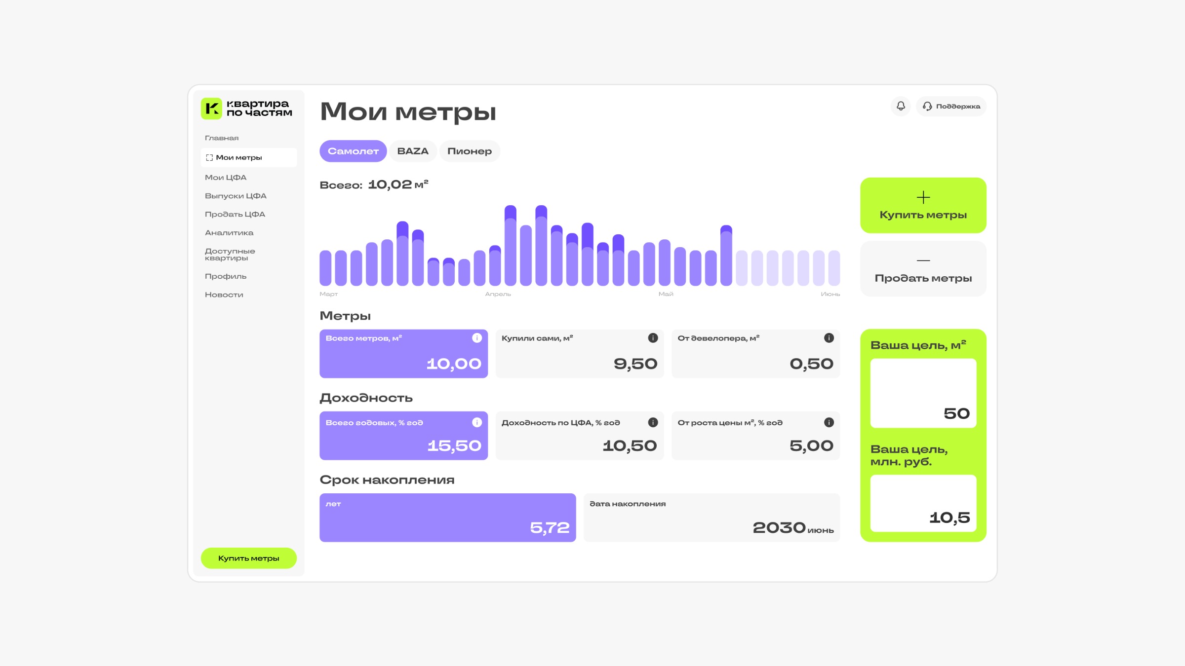A Complex Product, Made Simple: Designing a Website for an Innovative Real Estate Service Image 11