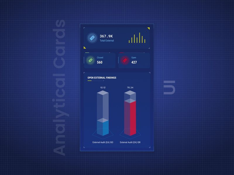 Analytics Card UI
