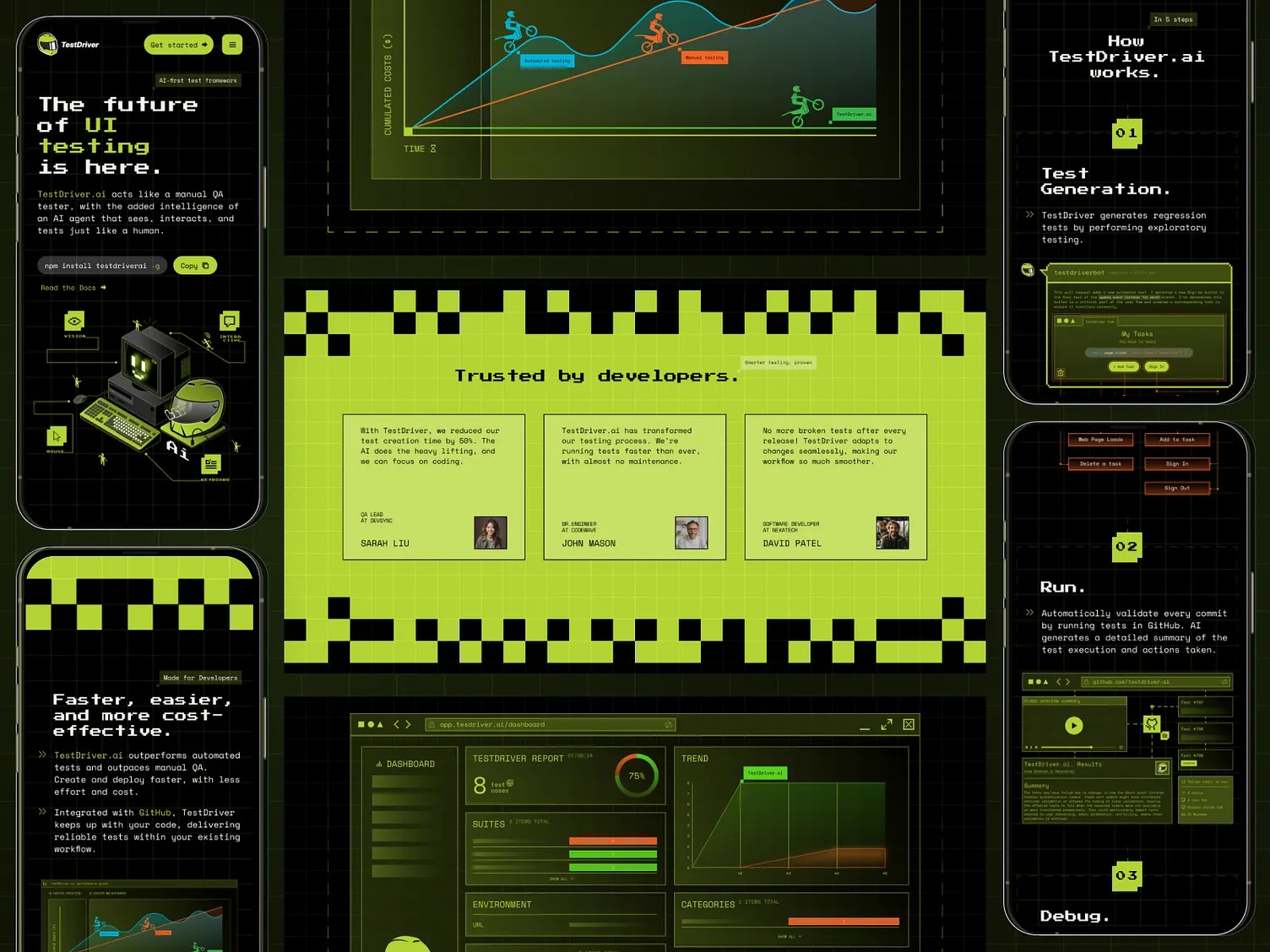 TestDriver AI - Web Design /Software Development and Automation/ Image 1