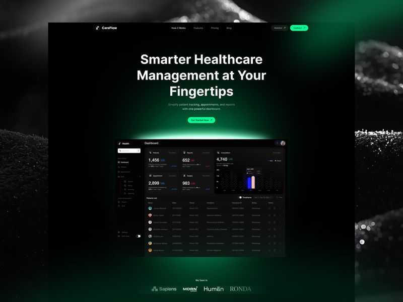 CareFlow - Healthcare SaaS Website Template
