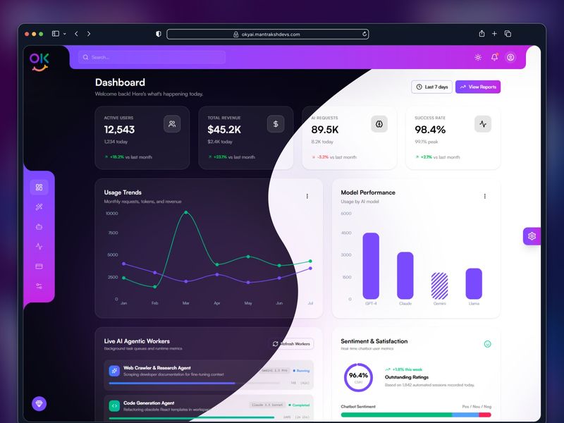 OkyAI – Advanced AI Dashboard & Chatbot React Template