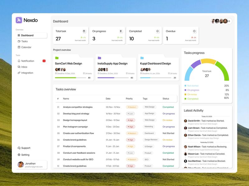Project Management Dashboard